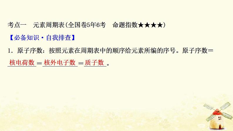 2022版高考化学一轮复习第5章原子结构与元素周期律第2讲元素周期表和元素周期律课件鲁科版第3页