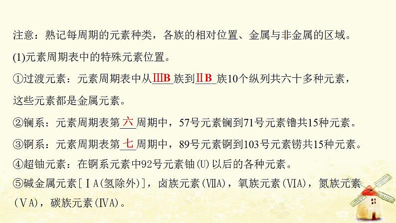 2022版高考化学一轮复习第5章原子结构与元素周期律第2讲元素周期表和元素周期律课件鲁科版第6页