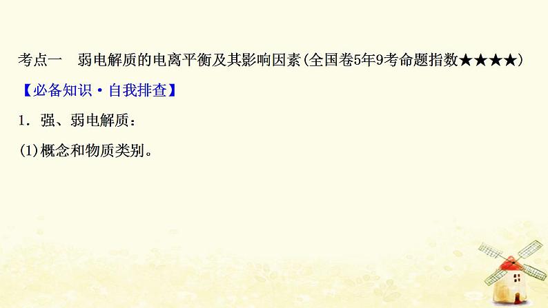 2022版高考化学一轮复习第8章物质在水溶液中的行为第1讲弱电解质的电离平衡课件鲁科版第3页