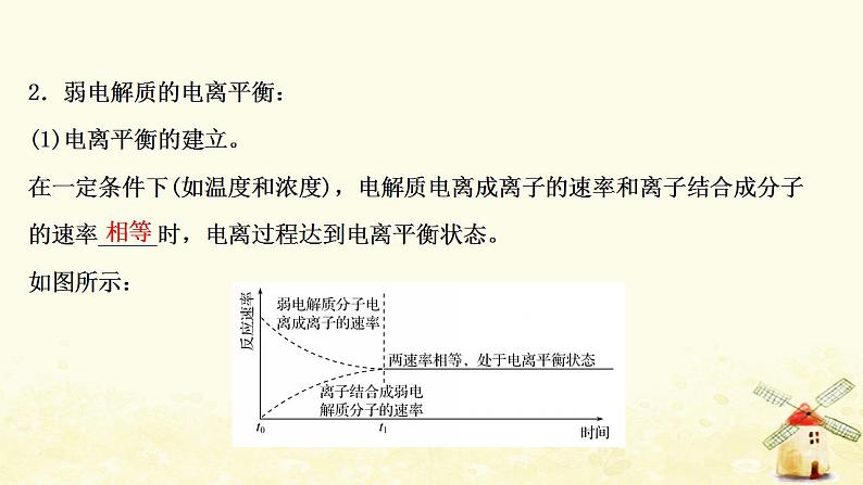 2022版高考化学一轮复习第8章物质在水溶液中的行为第1讲弱电解质的电离平衡课件鲁科版第7页