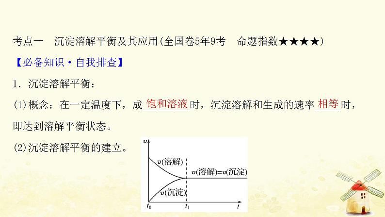 2022版高考化学一轮复习第8章物质在水溶液中的行为第4讲沉淀溶解平衡课件鲁科版第3页