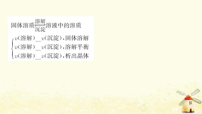 2022版高考化学一轮复习第8章物质在水溶液中的行为第4讲沉淀溶解平衡课件鲁科版第4页
