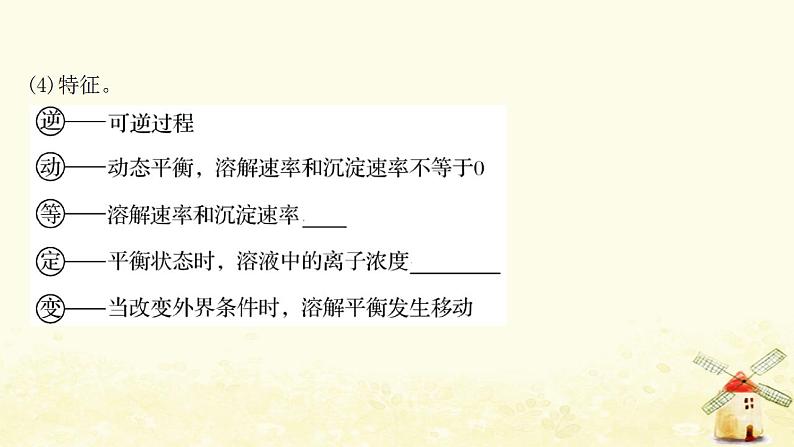 2022版高考化学一轮复习第8章物质在水溶液中的行为第4讲沉淀溶解平衡课件鲁科版第6页