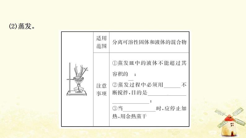 2022版高考化学一轮复习第10章化学实验基础第2讲物质的分离提纯和检验课件鲁科版第5页