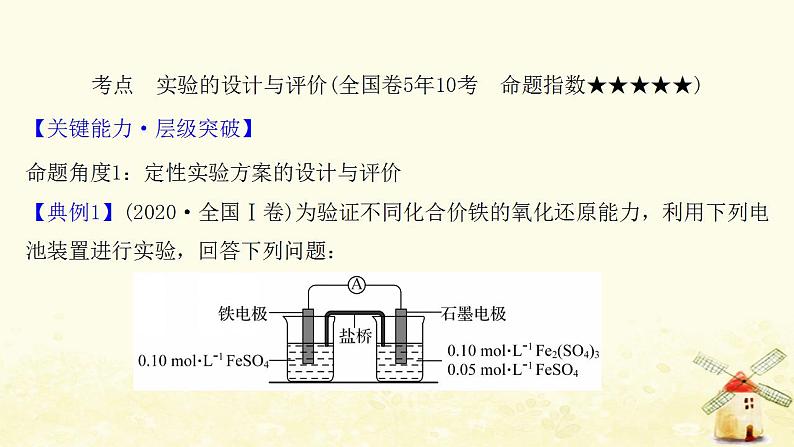 2022版高考化学一轮复习第10章化学实验基础第3讲实验方案设计与评价课件鲁科版第3页