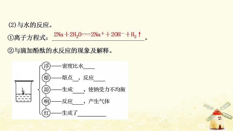 2022版高考化学一轮复习第1章认识化学科学第1讲钠及其化合物课件鲁科版第8页