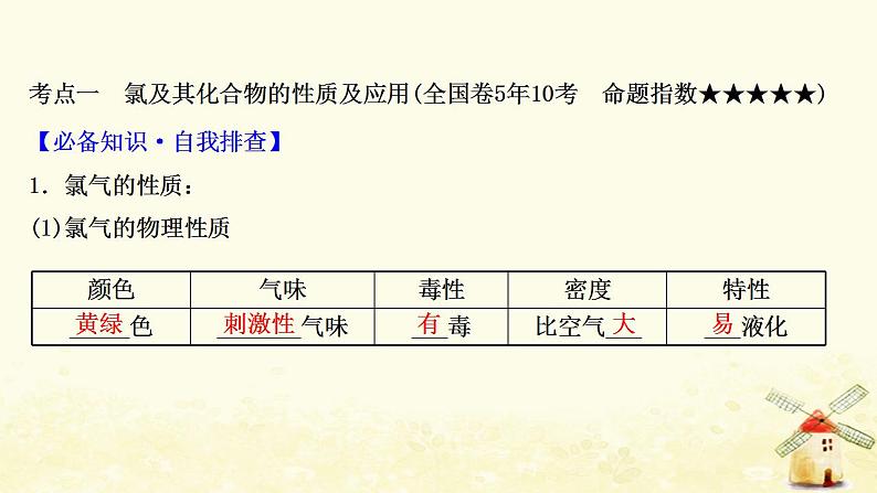 2022版高考化学一轮复习第1章认识化学科学第2讲氯及其化合物课件鲁科版第3页