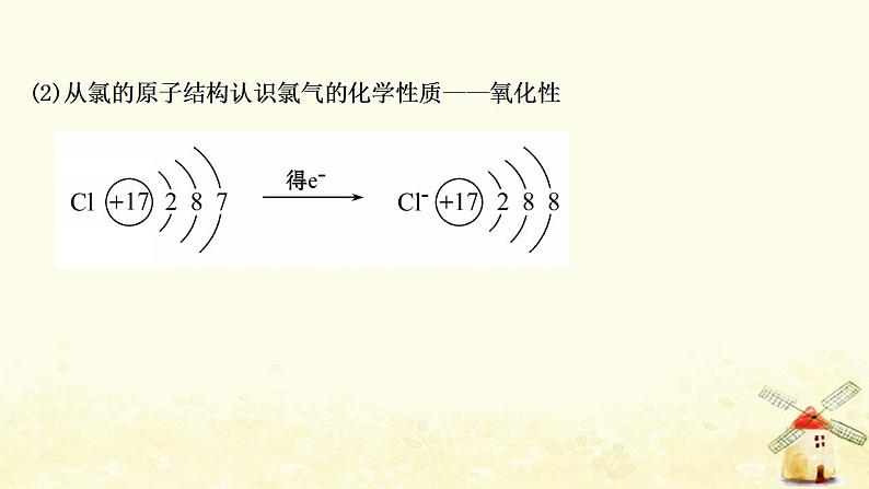 2022版高考化学一轮复习第1章认识化学科学第2讲氯及其化合物课件鲁科版第5页