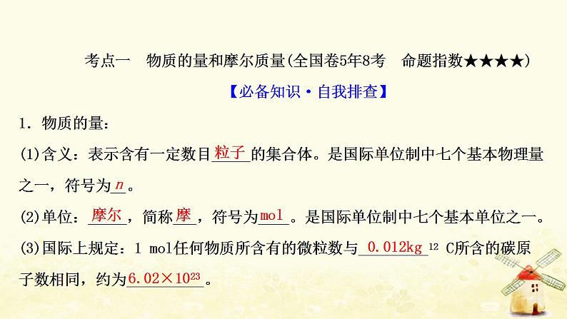 2022版高考化学一轮复习第1章认识化学科学第3讲物质的量气体摩尔体积课件鲁科版第3页