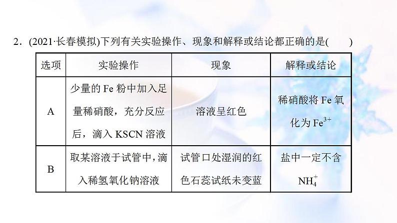 高考化学一轮复习课时作业十一氮的循环课件鲁科版第5页