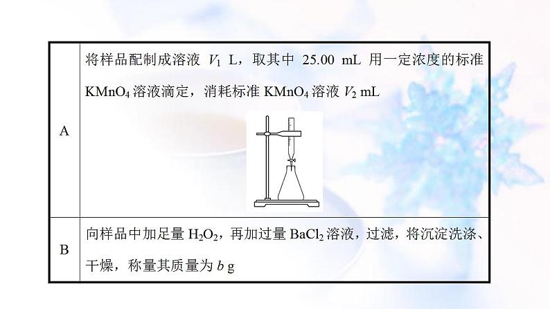 高考化学一轮复习课时作业十二硫的转化课件鲁科版05