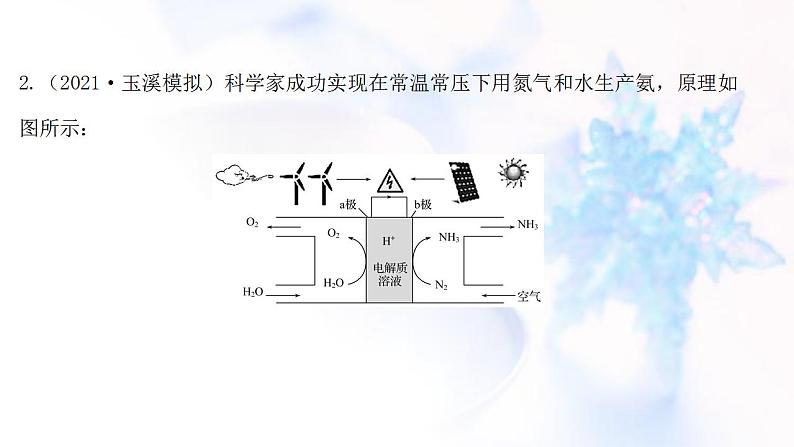 高考化学一轮复习课时作业二十一原电池化学电源课件鲁科版第5页