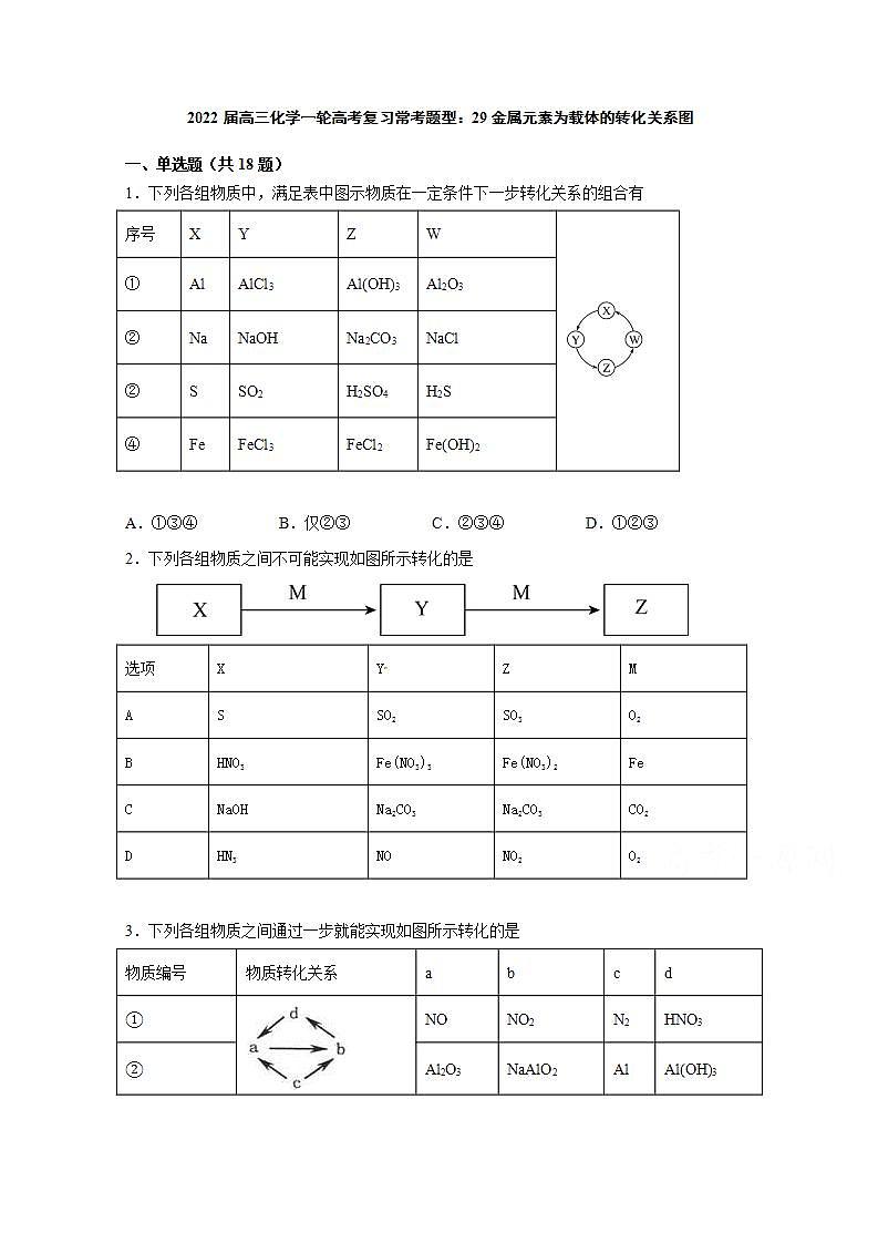 2022届高三化学一轮高考复习常考题型：29金属元素为载体的转化关系图第1页