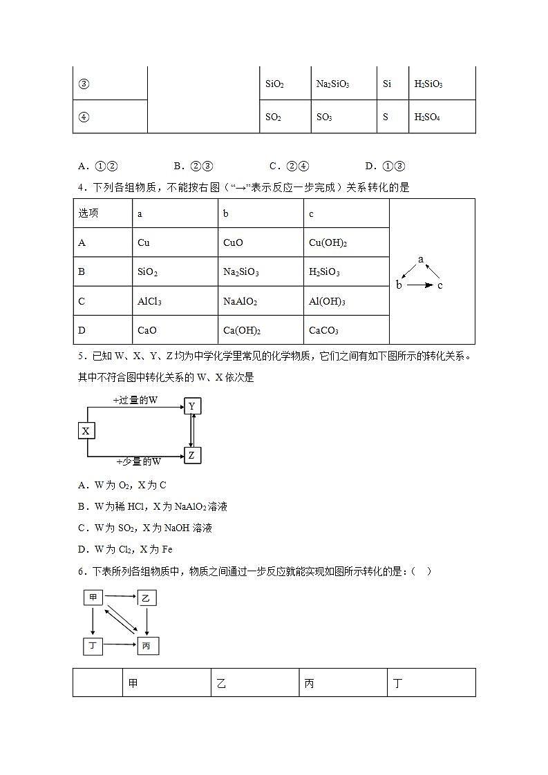 2022届高三化学一轮高考复习常考题型：29金属元素为载体的转化关系图第2页