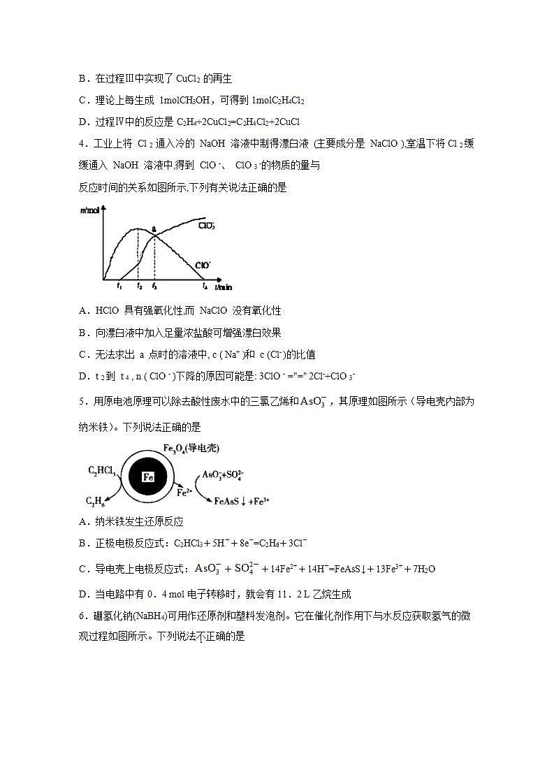 2022届高三化学一轮高考复习常考题型：32基于反应机理的氧化还原反应考查02