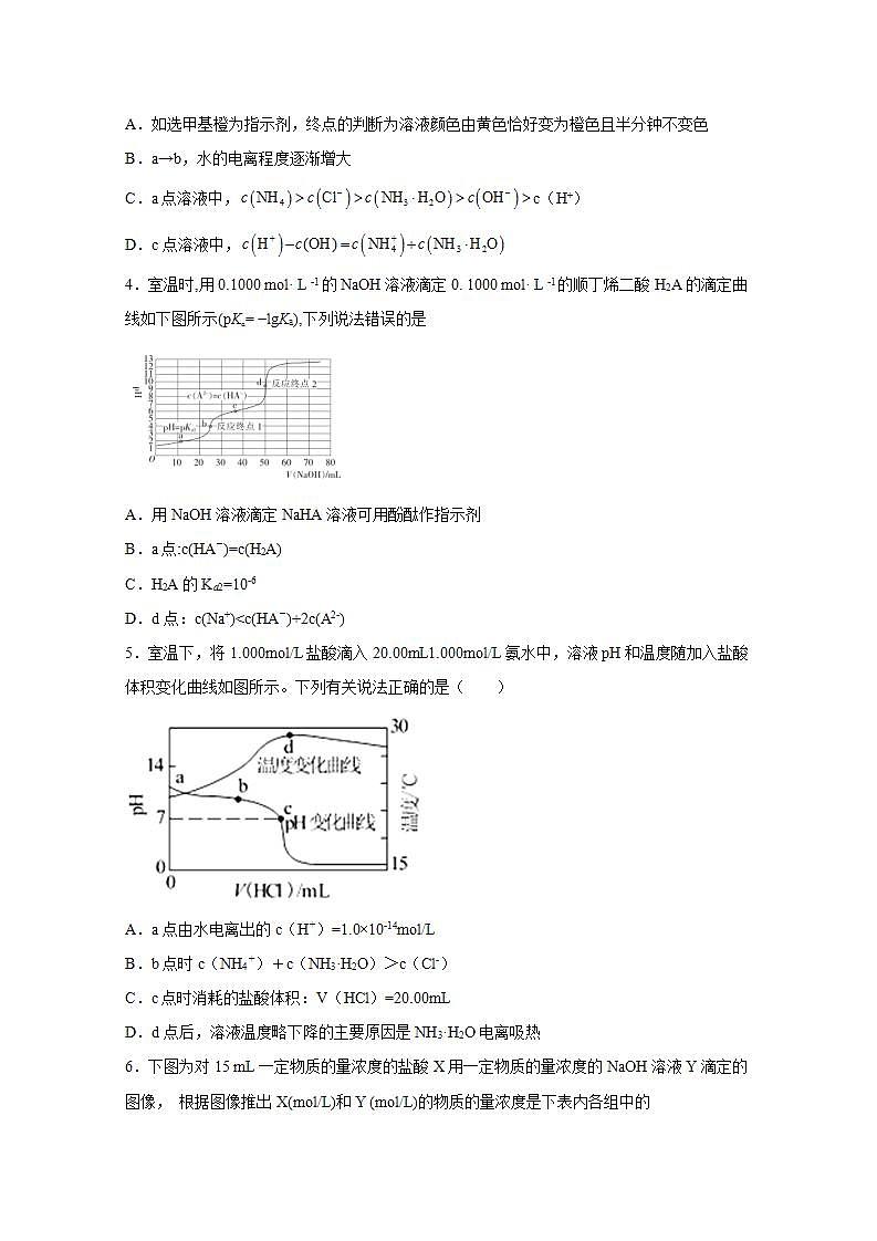 2022届高三化学一轮高考复习常考题型：45酸碱中和滴定综合分析02