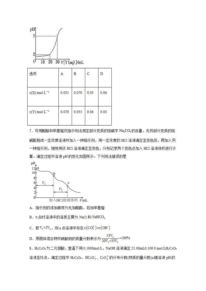 2022届高三化学一轮高考复习常考题型：45酸碱中和滴定综合分析03
