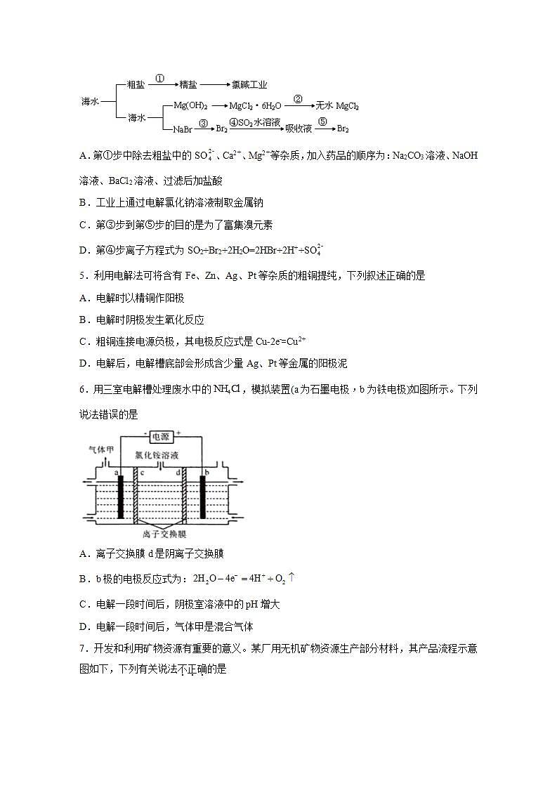 2022届高三化学一轮高考复习常考题型：80电解原理的应用总合练习第2页