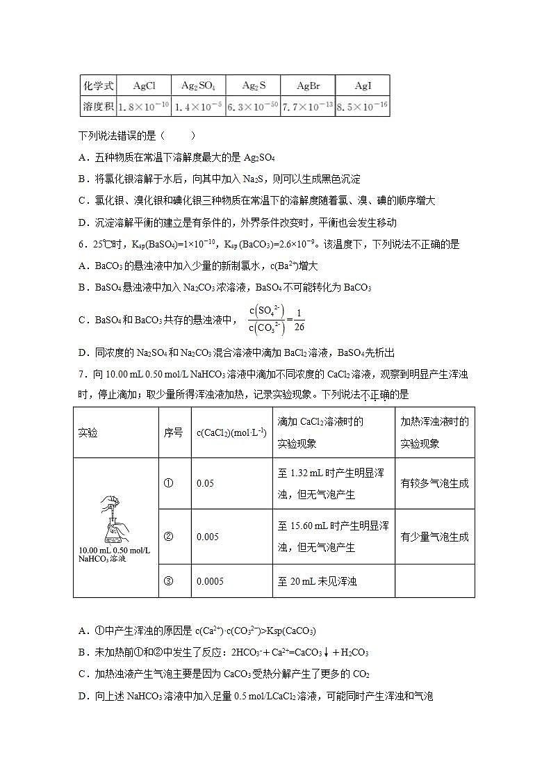 2022届高三化学一轮高考复习常考题型：59沉淀的溶解与生成综合题02