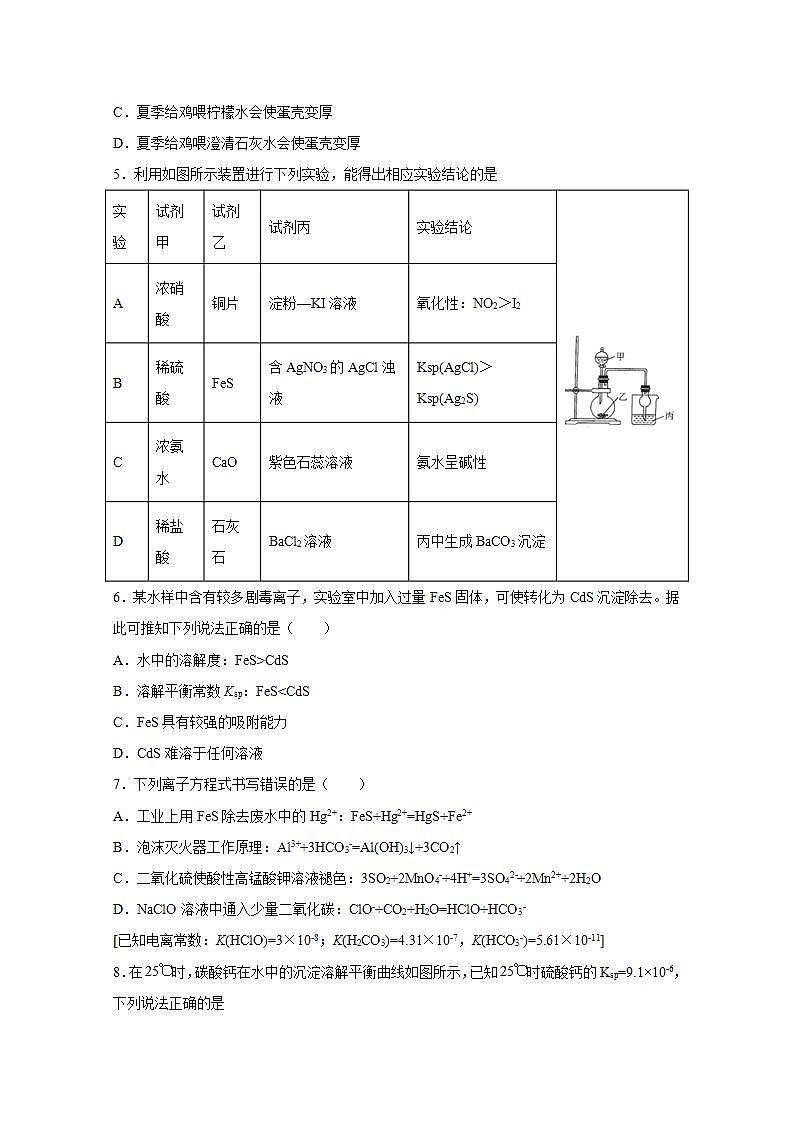 2022届高三化学一轮高考复习常考题型：61沉淀的转化第2页