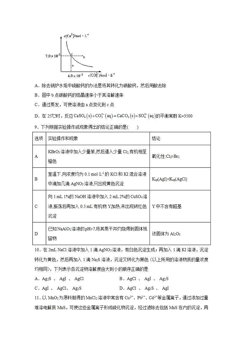 2022届高三化学一轮高考复习常考题型：61沉淀的转化第3页