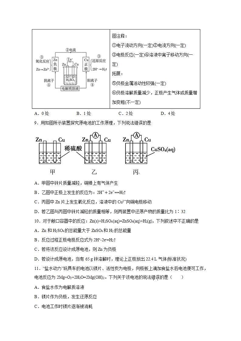 2022届高三化学一轮高考复习常考题型：65原电池的结构与判断第3页
