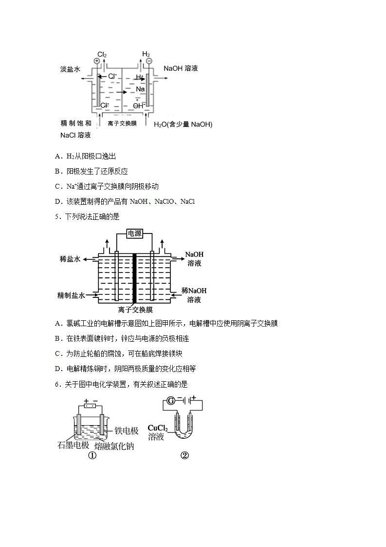 2022届高三化学一轮高考复习常考题型：79电解原理的应用基础练习02