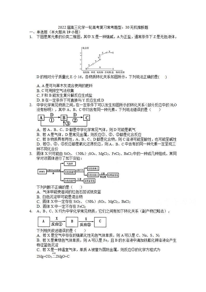 2022届高三化学一轮高考复习常考题型：30无机推断题01