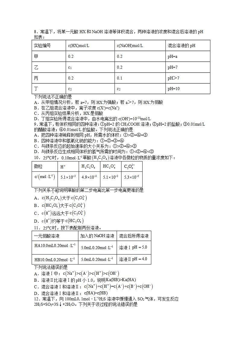 2022届高三化学一轮高考复习常考题型：46弱电解质的电离平衡分析02