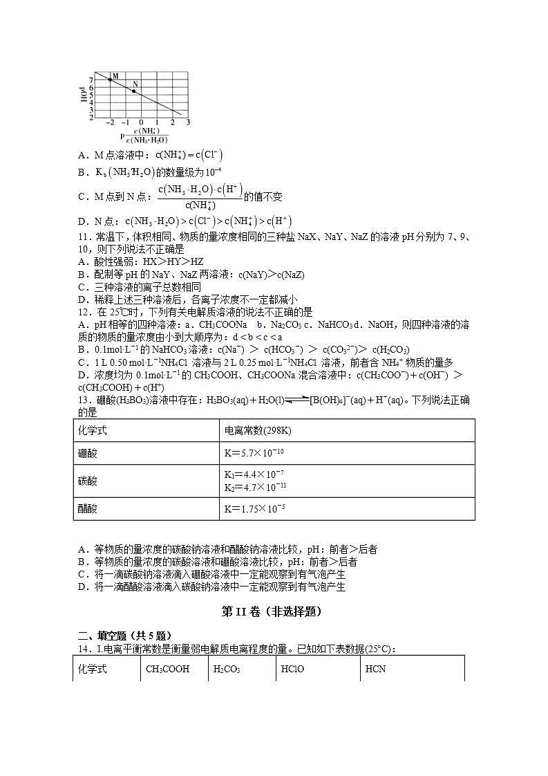 2022届高三化学一轮高考复习常考题型：48盐类水解规律的理解和应用专题第3页