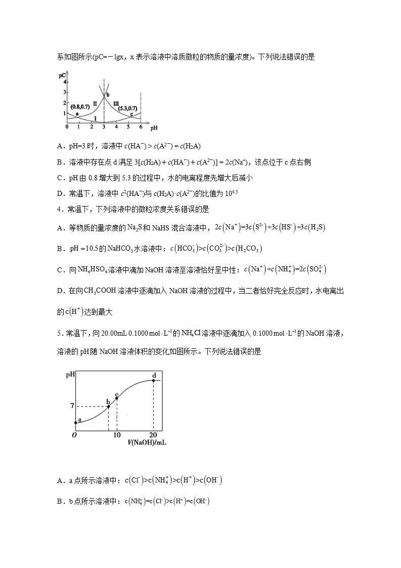 2022届高三化学一轮高考复习常考题型：50盐溶液中粒子浓度大小比较02