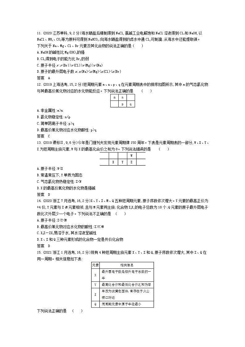 2022版高考化学选考山东专用一轮总复习集训：专题七原子结构元素周期表与元素周期律 —模拟03