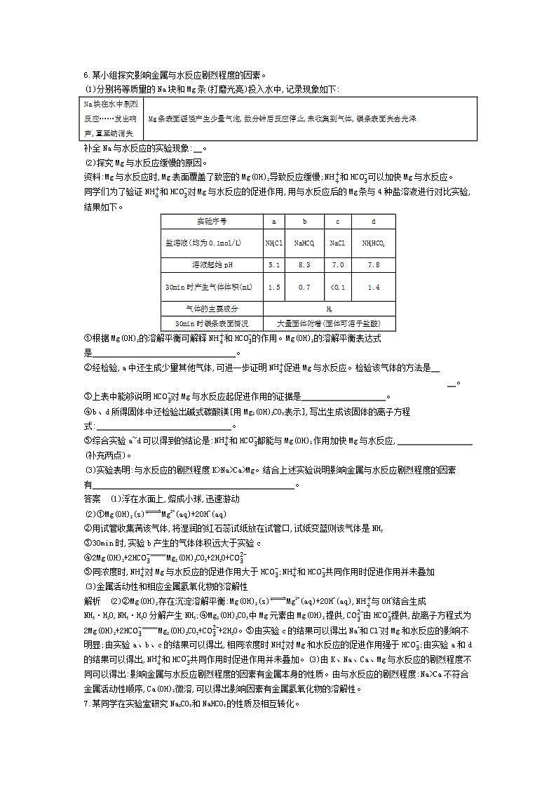 2022版高考化学选考山东专用一轮总复习集训：专题六金属及其化合物 专题综合检测03