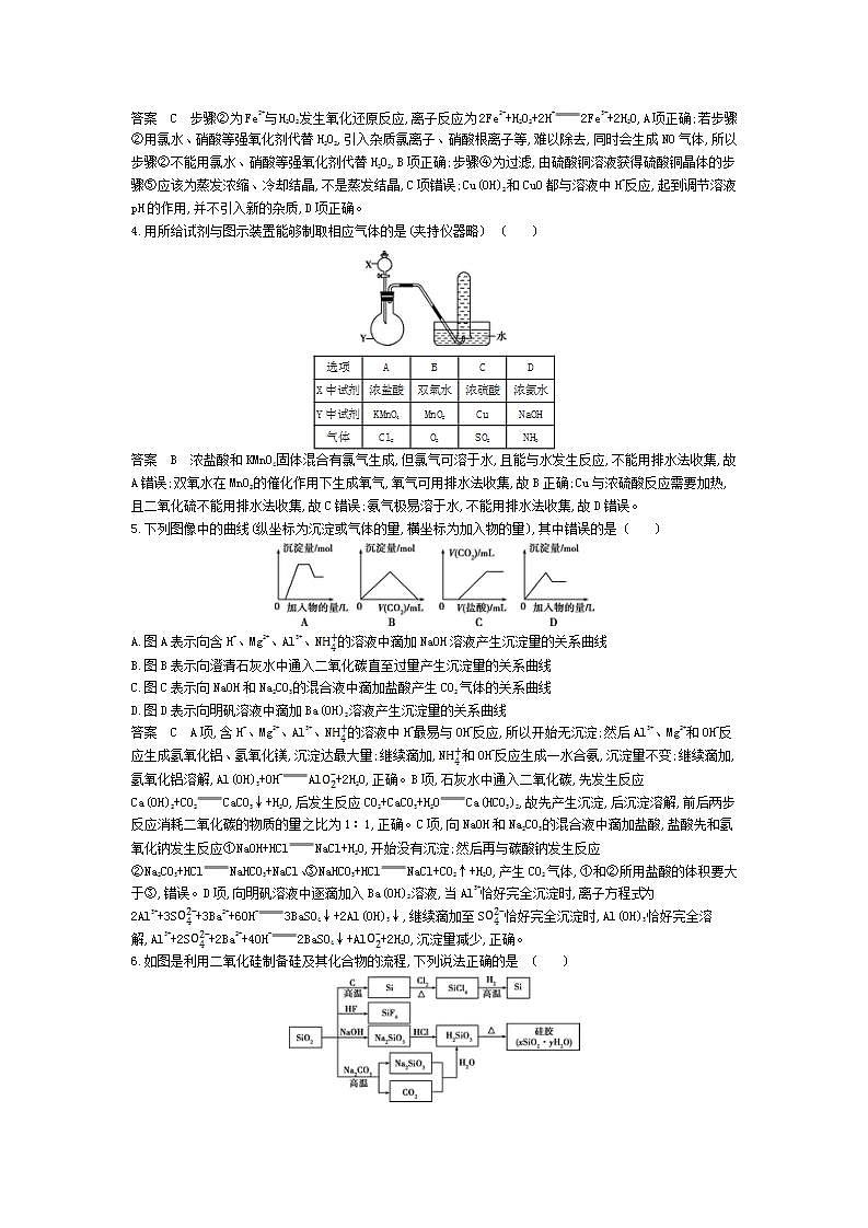 2022版高考化学选考山东专用一轮总复习集训：专题六金属及其化合物 模块卷第2页