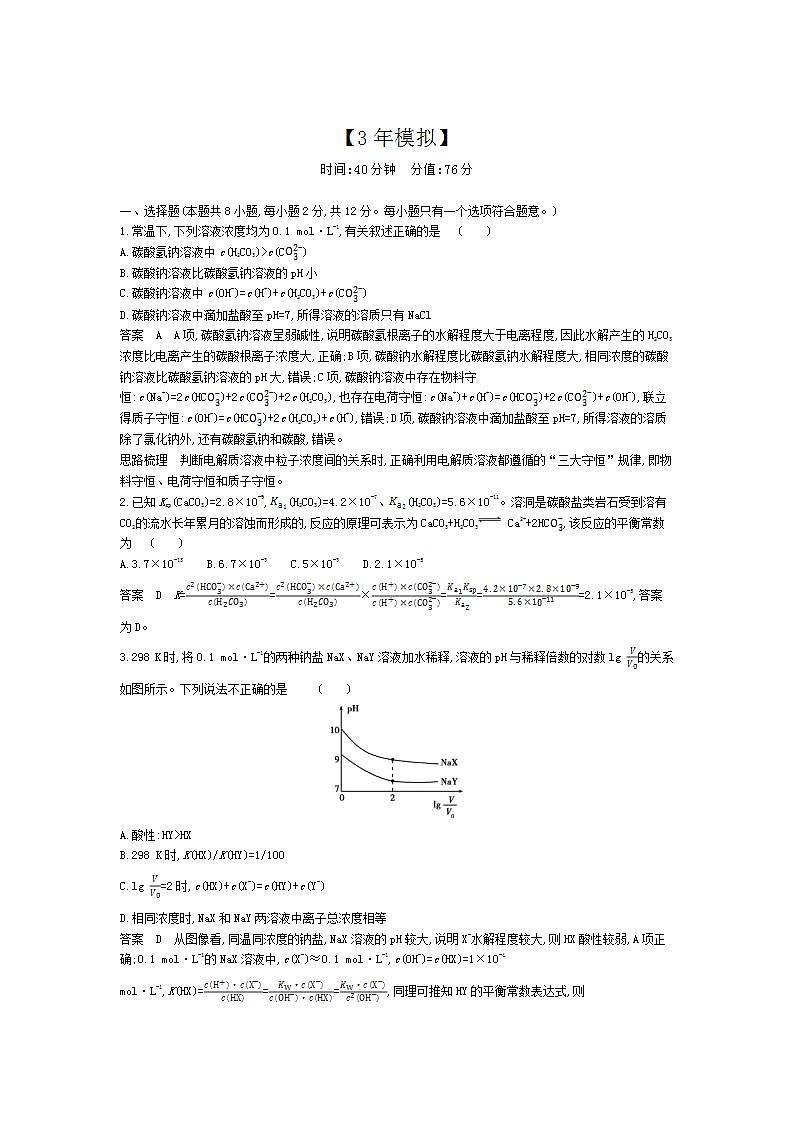 2022版高考化学选考山东专用一轮总复习集训：专题十四盐类水解和沉淀溶解平衡 专题综合检测01