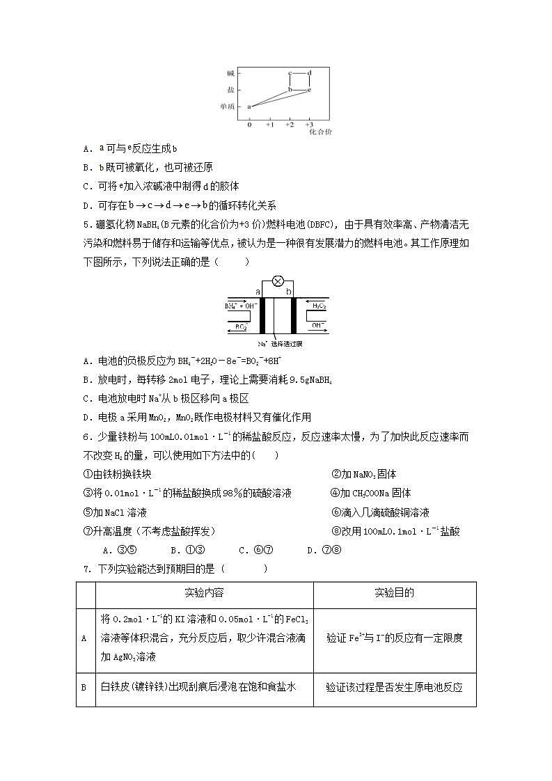 2021-2022学年河南省信阳高级中学高二上学期9月月考化学试题含解析第2页