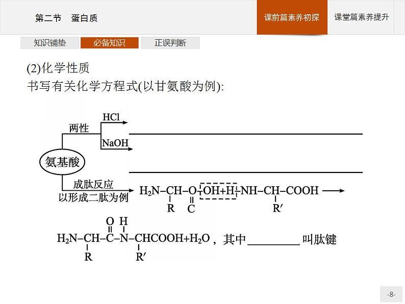 人教版（2019）化学选择性必修3-4.2 蛋白质 课件（50张ppt）+练习（含解析）08