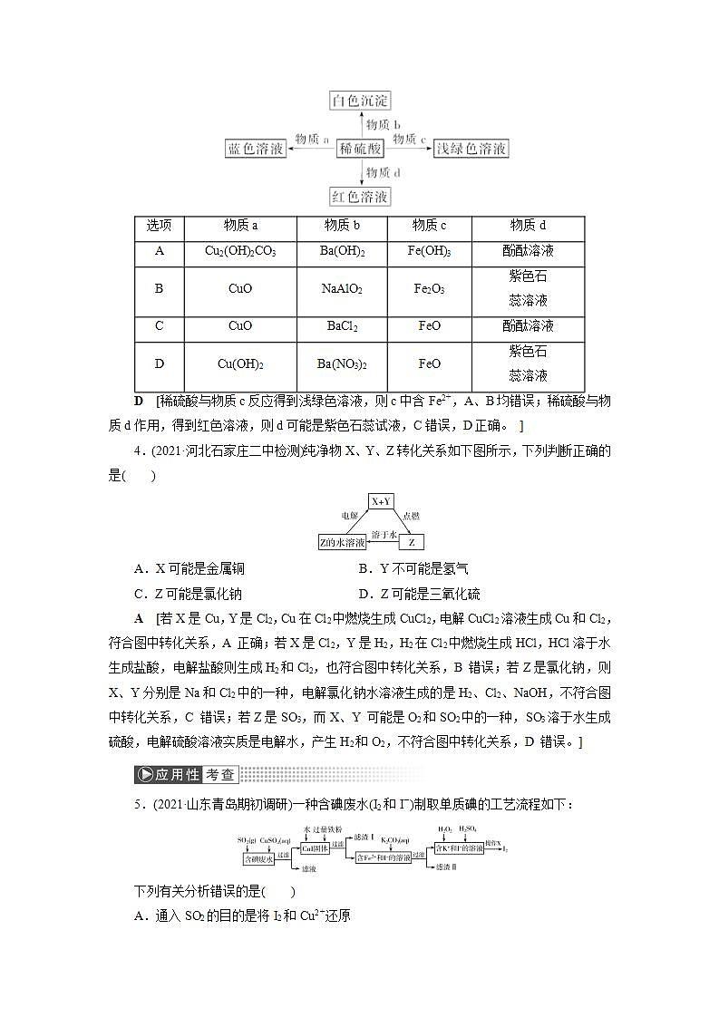 2022高考化学一轮复习训练：第4章 第7讲 常见元素及其化合物的性质及转化02