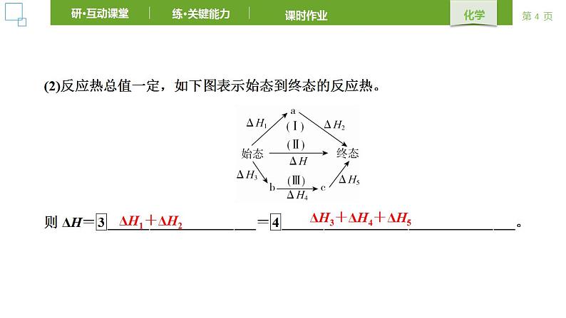 人教版 (2019) 选择性必修1 第1章 化学反应的热效应 第2节 反应热的计算 课件04