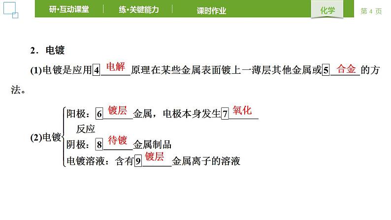 人教版 (2019) 选择性必修1 第4章 化学反应与电能 第2节第2课时 课件第4页