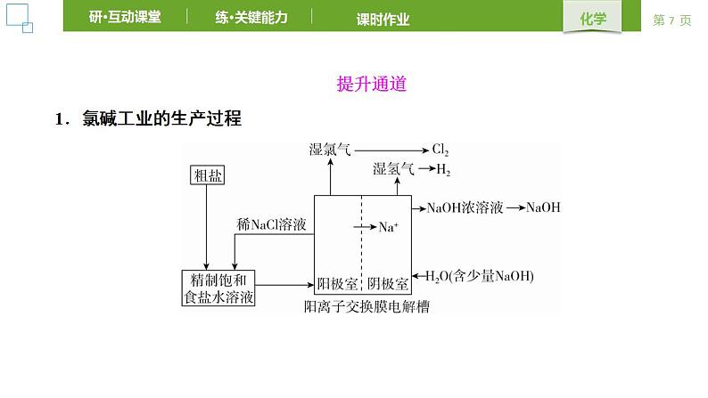 人教版 (2019) 选择性必修1 第4章 化学反应与电能 第2节第2课时 课件第7页