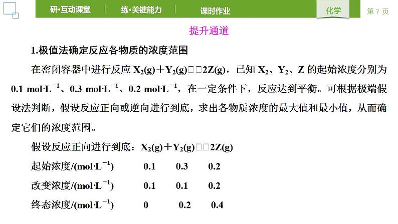 人教版 (2019) 选择性必修1 第2章 化学反应速率与化学平衡 第2节第1课时 课件07