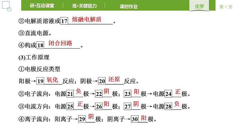 人教版 (2019) 选择性必修1 第4章 化学反应与电能 第2节第1课时 课件07