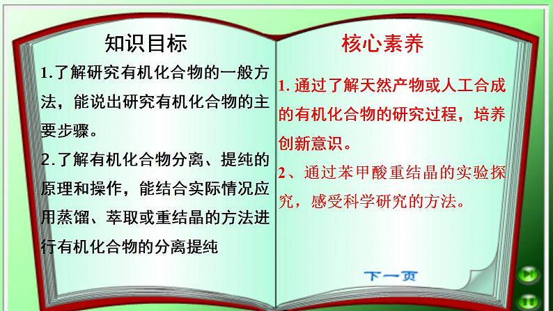 1.2.1 有机化合物的分离提纯2020-2021学年高二化学下学期同步备课系列（人教版2019选择性必修3）课件PPT第2页