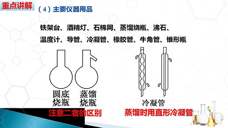 1.2.1 有机化合物的分离提纯2020-2021学年高二化学下学期同步备课系列（人教版2019选择性必修3）课件PPT第6页