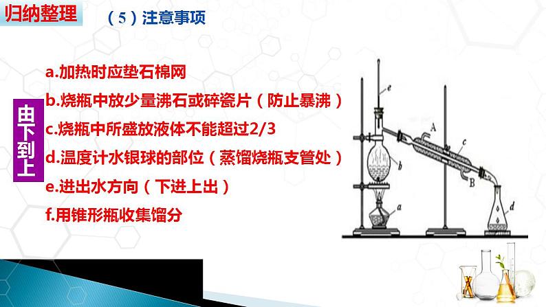 1.2.1 有机化合物的分离提纯2020-2021学年高二化学下学期同步备课系列（人教版2019选择性必修3）课件PPT第8页