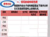 2.1.1 烷烃（1）2020-2021学年高二化学下学期同步备课系列（人教版2019选择性必修3）课件PPT