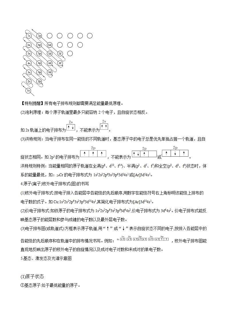 第36讲  原子结构与性质（精讲）-2022年一轮复习讲练测（原卷版）第3页