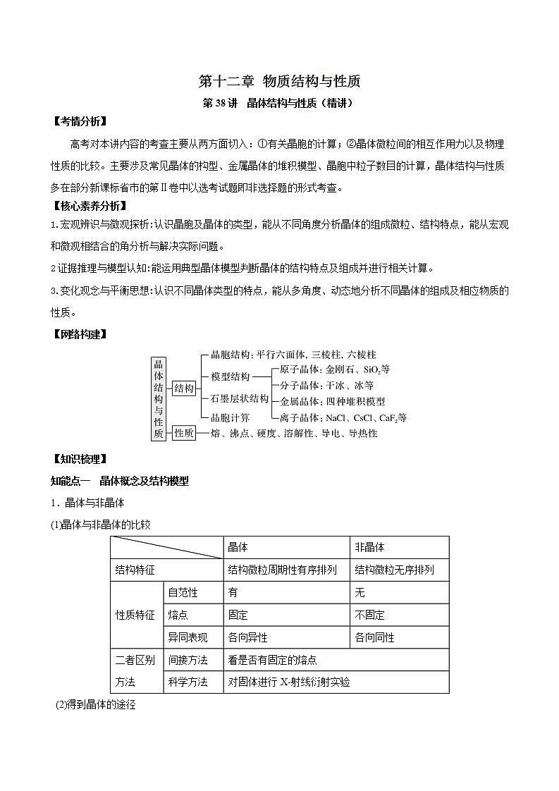 第38讲  晶体结构与性质（精讲）-2022年高考化学一轮复习讲练测01