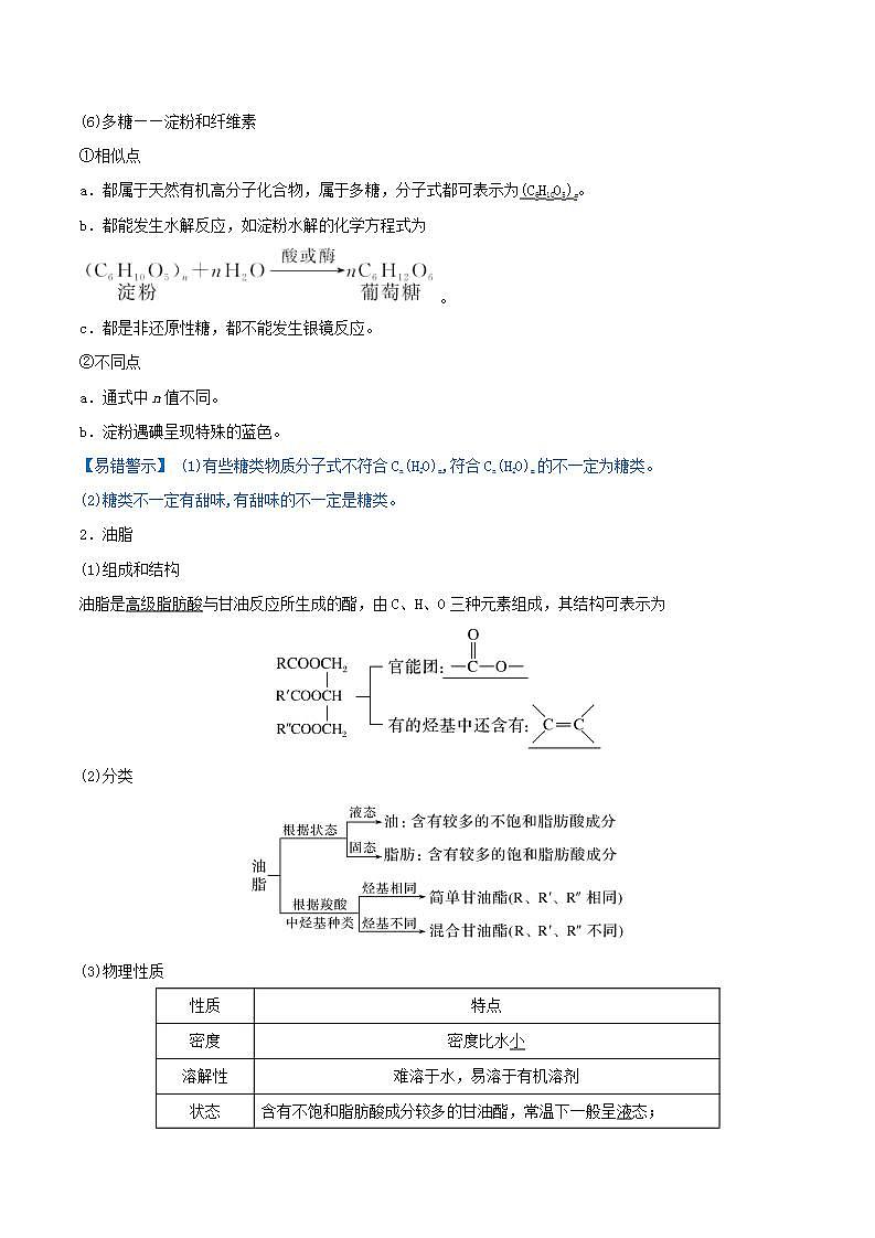第35讲  生命中的基础有机化学物质　合成有机高分子（精讲）-2022年一轮复习讲练测（原卷版）第3页